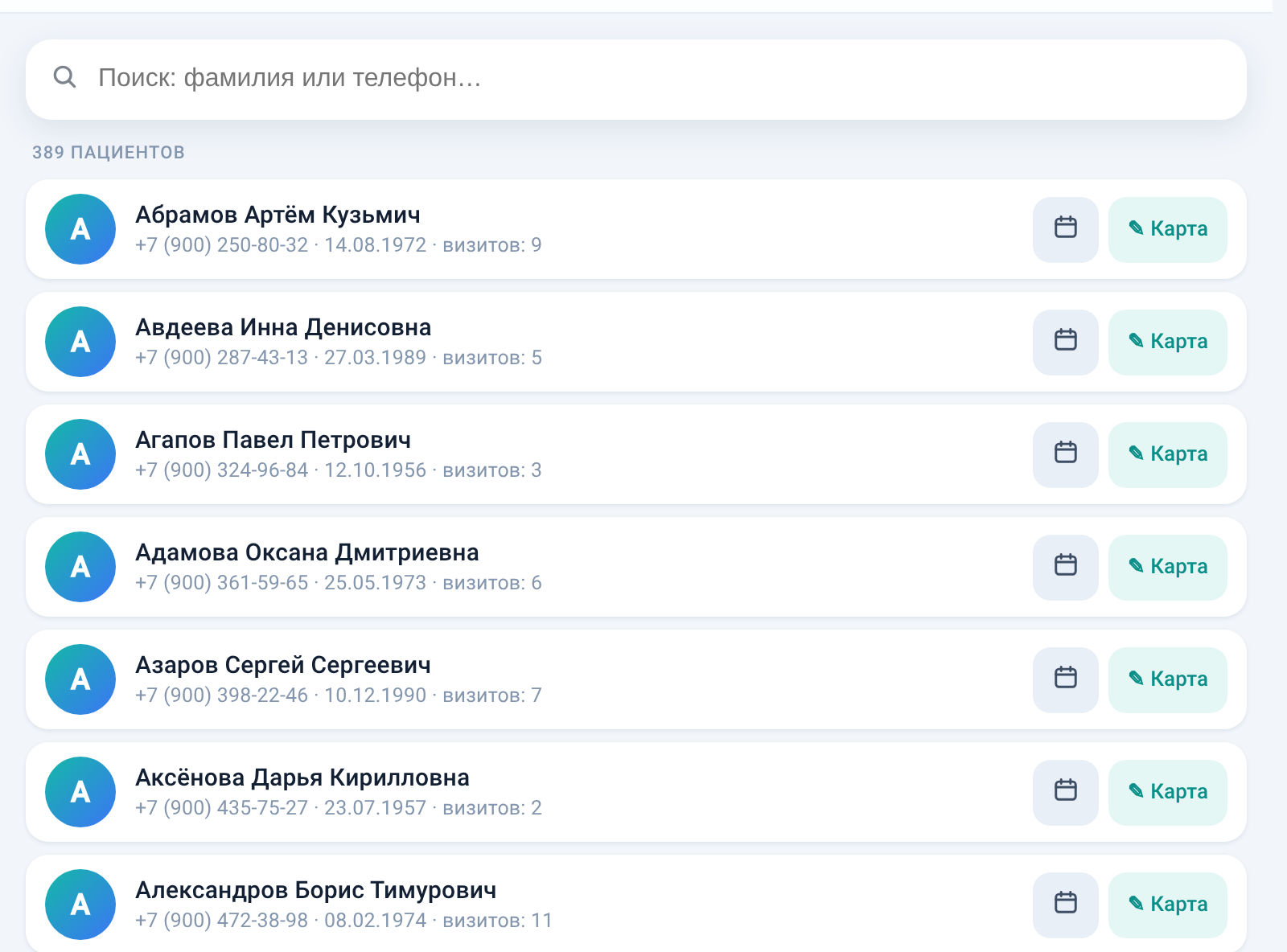 Список пациентов: имя, телефон, дата рождения и число визитов